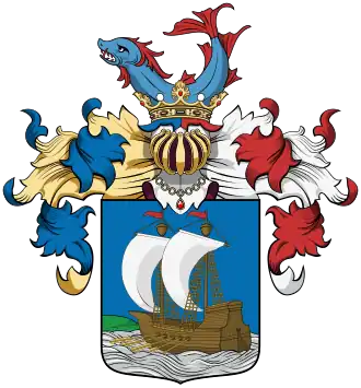 Famille Csuka de Sáránd