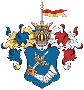 Famille Erőss de Csíkszentmiklós