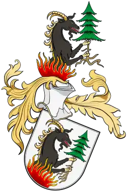 Famille Garázda de Mecsincse