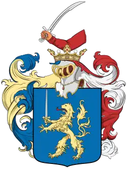 Famille Horváth de Szent-György (1631)