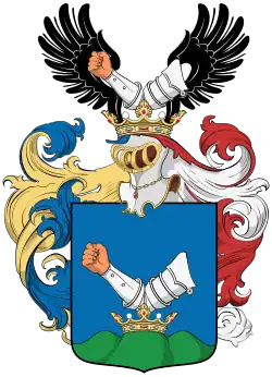 Famille Kelemen de Farád