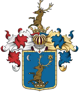 Image illustrative de l’article Famille Kemény