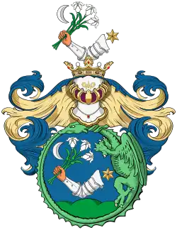 Famille Kende et Kölcsey