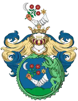 Famille Kende et Kölcsey