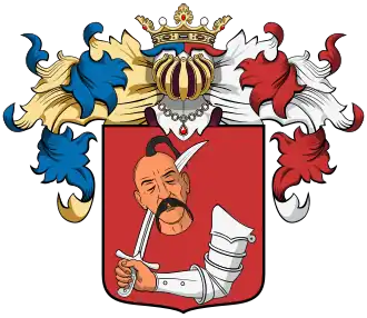 Famille Kruchio de Komádi