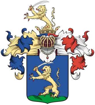 Famille Nagy de Felső-Eőr