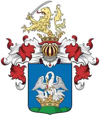 Famille Szikszay de Szikszó & Debrecen