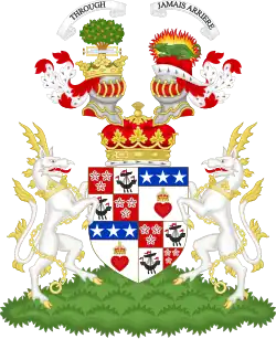 Image illustrative de l’article Duc de Hamilton