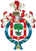 Blason de Iñaki Urdangarin