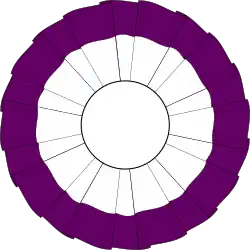 Image illustrative de l’article Manade du Joncas