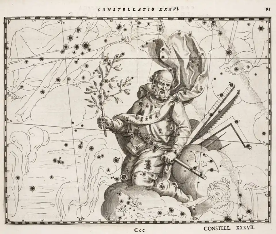 Julius Schiller, Coelum Stellatum Christianum (1627).