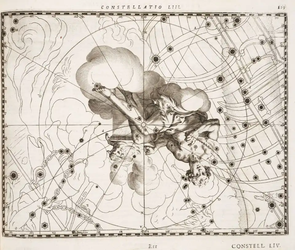 Schiller regroupe deux constellations encore jeunes à son époque, le Paon et l'Indien, sous une seule, dédiée à Job