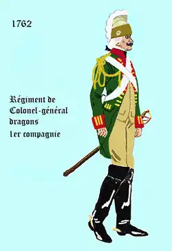 Compagnie du Colonel  1762 à 1776.