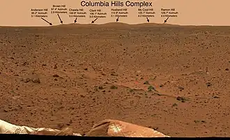 Les Columbia Hills vues par Spirit.