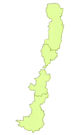 Position intégrationniste