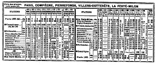 Horaires de la ligne en mai 1914.