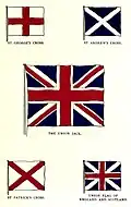 A Complete Guide to Heraldry de Arthur Charles Fox-Davies&nbsp;(en), 1909.