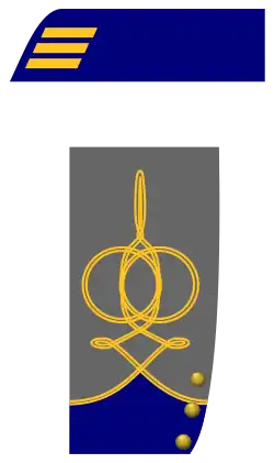 Captain of the Marine Corps (CSA)