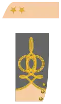 Lieutenant-Colonel of Head Quarter (CSA)