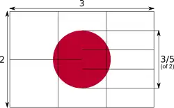 Le drapeau a un ratio de 2 sur 3. Le diamètre du soleil central vaut 3 cinquièmes de la largeur du drapeau.