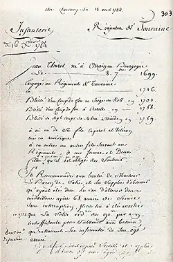 Requête du 16 décembre 1784