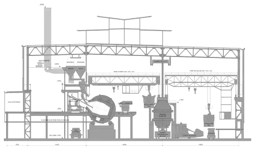 plan en élévation de l'aciérie de Florange, coupe transversale Nord-Sud.