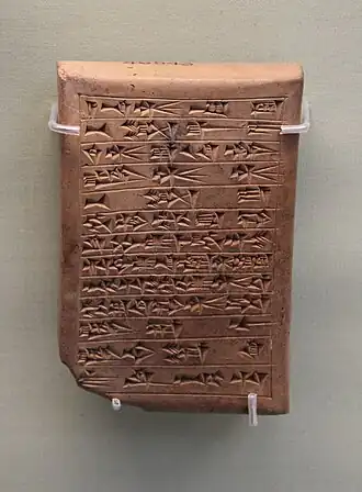Copie d'une inscription de Hammurabi de Babylone (v. 1792-1750 av. J.-C.) effectuée durant l'époque néo-babylonienne (VIe&nbsp;siècle&nbsp;av. J.-C.), imitant la graphie des signes de l'époque de l'original. British Museum.