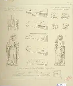 Relevé des gargouilles (XIXe&nbsp;siècle, musée Paul-Dupuy).