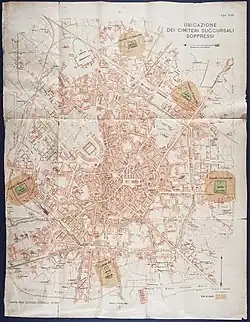 Placement des principaux cimetières sous la domination autrichienne