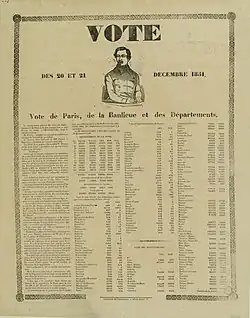 Résultats du plébiscite des 20 et 21 décembre 1851.
