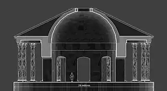 Coupe proposée de la Cenatio rotunda