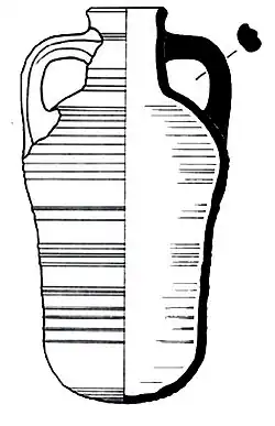 Late Roman Amphora 1, sa coupe et son imitation égyptienne