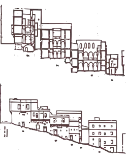 Schéma d'une rue en dénivelé.