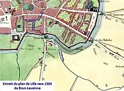 Voies d’eau à Lille vers 1304