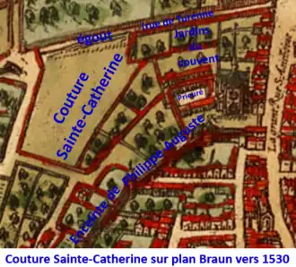 Couture Ste-Catherine sur plan Braun de  1530