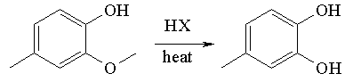schéma de la réaction de clivage du créosol