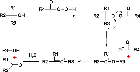 Mécanisme réactionnel du réarrangement de Criegee