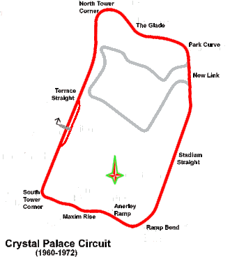 Circuit de Crystal Palace