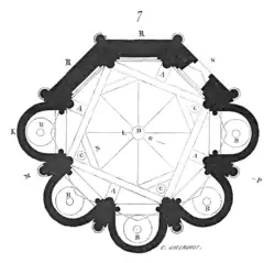 Plan intérieur de la cuisine, par Eugène Viollet-le-Duc.