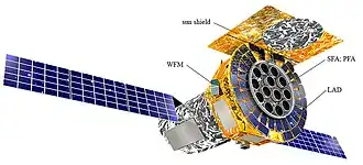 Description de cette image, également commentée ci-après