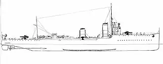 illustration de Classe Curtatone