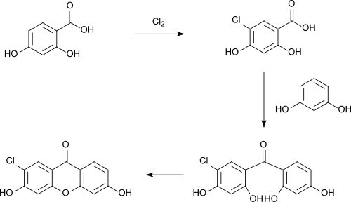 Cyclisation de la résorcine-acide 5-chloro-2,4-dihydroxybenzoïque