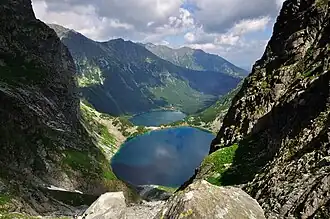 Parc national des Tatras.