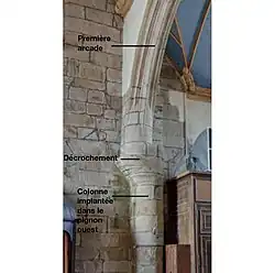 Décrochement de la première arcade