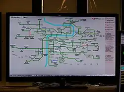Système de gestion des transports publics de Prague "DORIS" par télématique.