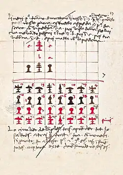 De Ludo Schacorum. Page du texte
