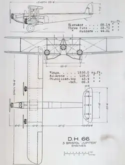 Description de l'image De Havilland DH.66 3 view NACA Aircraft Circular No.10.png.