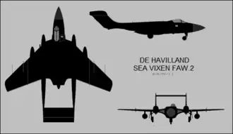 vue en plan de l’avion