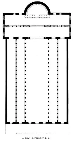 Plan basilical de la basilique Saint-Paul-hors-les-Murs de Constantin à Rome, IVe&nbsp;siècle.