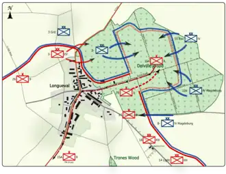 Colour map image depicting town and wood to the right of the town. Shows main access routes and positions of Allied and German forces between 18 and 20 July 1916
